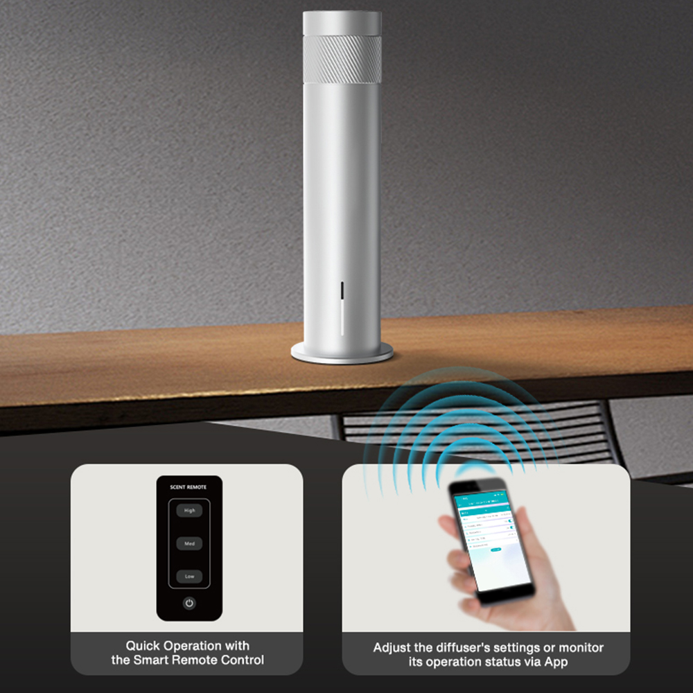 200m³ Smart Electric Essential - Parfum Home Fragrance review and price