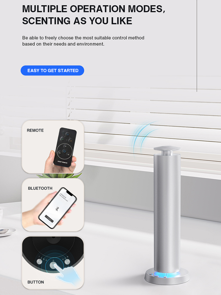 NAMASTE 200m³ Smart Electric S - Parfum Home Fragrance review and price