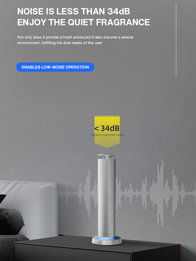 NAMASTE 200m³ Smart Electric S - Parfum Home Fragrance review and price