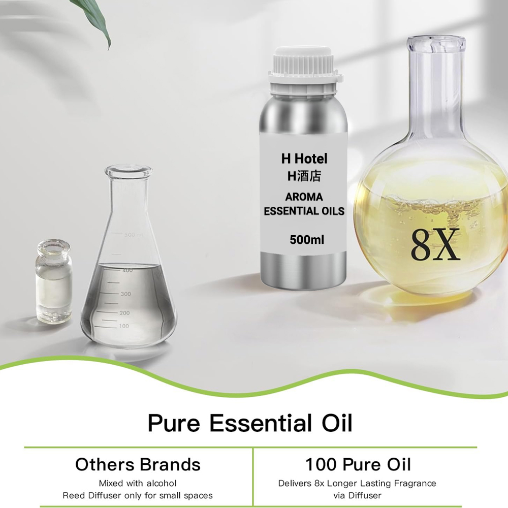 Fragrance for Diffuser 500ml A - Home Fragrance Oud review and price
