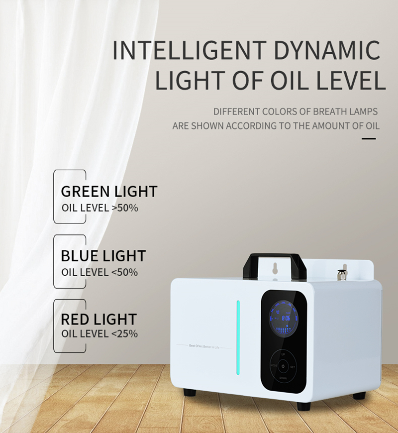 NAMSTE Smart Wifi Aroma Diffus - Parfum Home Fragrance review and price