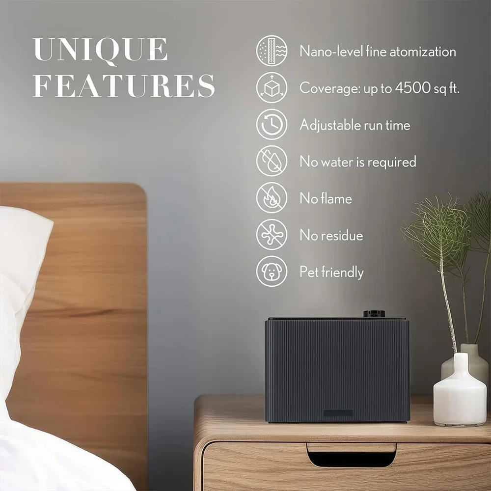 NAMSTE 4000m³ Fragrance Diffus - Parfum Home Fragrance review and price